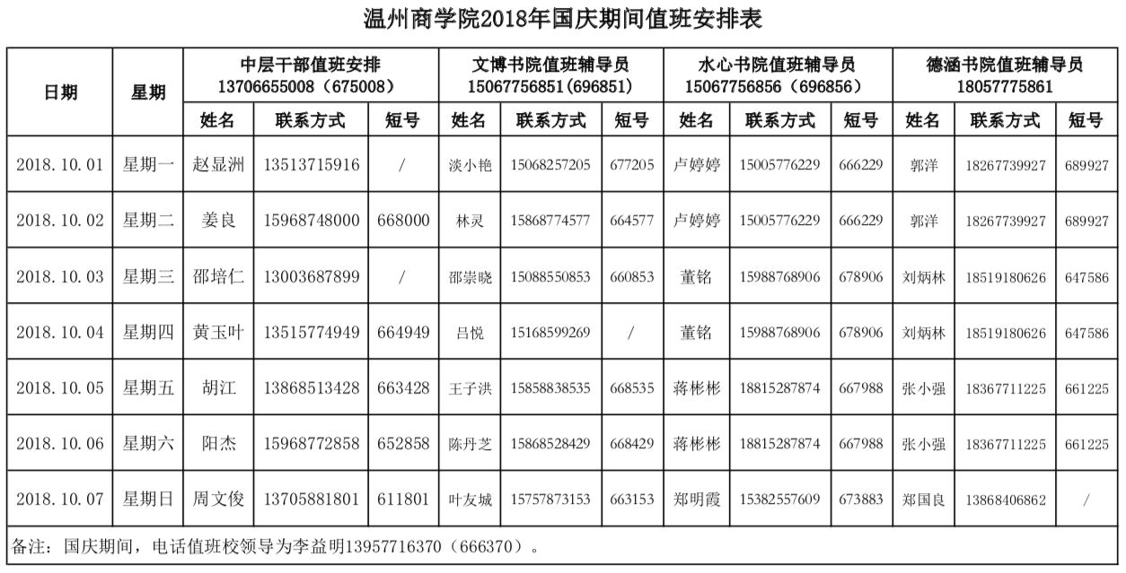 溫州商學(xué)院2018年國慶期間值班安排表.png
