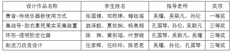 IJ4`VK`{(A__ZN25LK35FBE.png