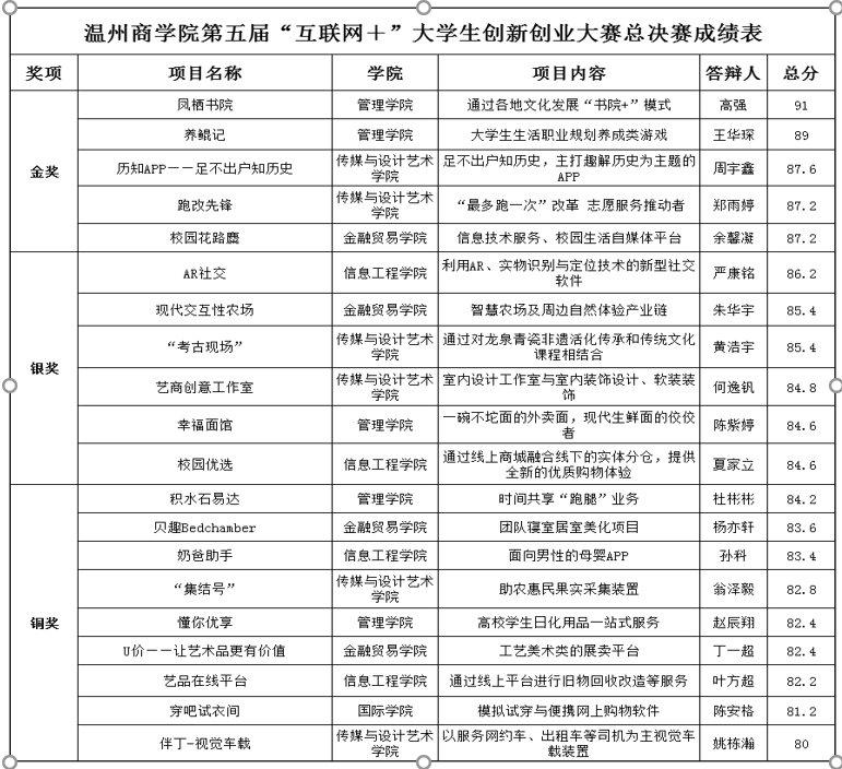 微信圖片_20190528202439.png
