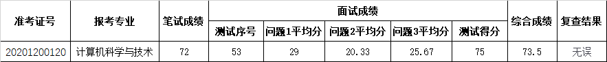 計算機專業.png