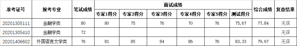 其它專業.png