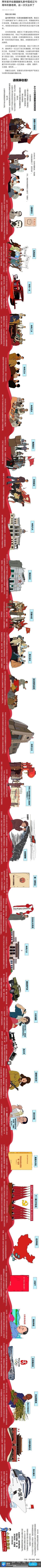 2021-06-25溫商APP：兩年前手繪漫畫獻禮新中國成立70周年的姜老師，這一次又出手了.jpg