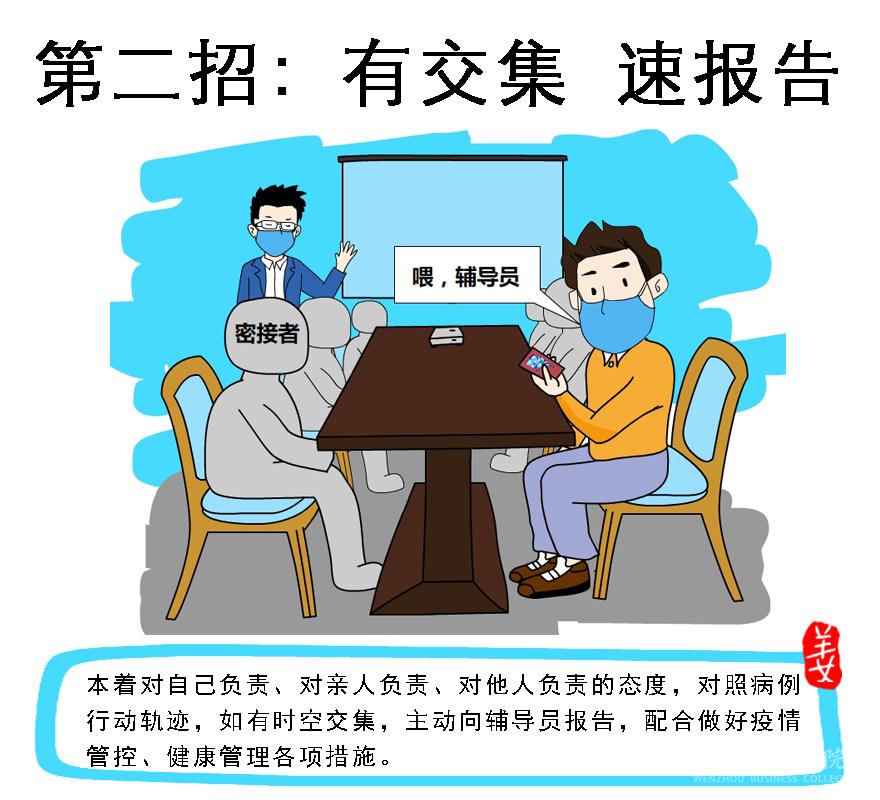 2、第二招.jpg