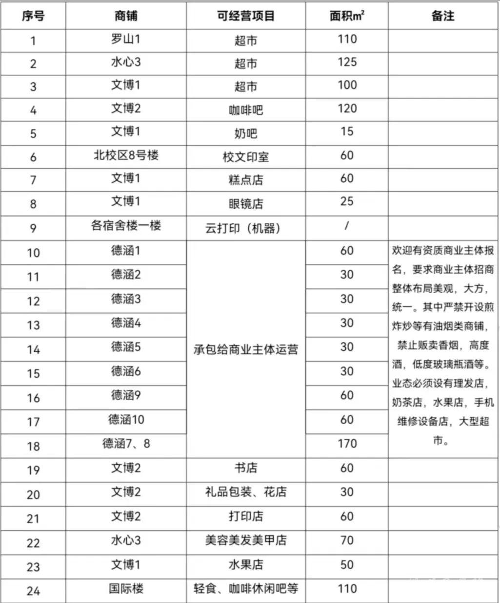 微信圖片_20220530150655.jpg