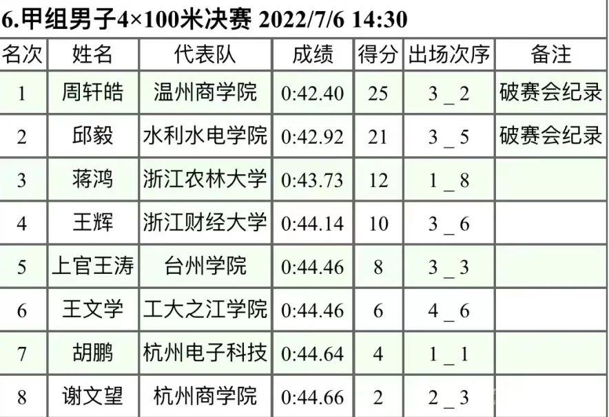 微信圖片_20220707160156.jpg