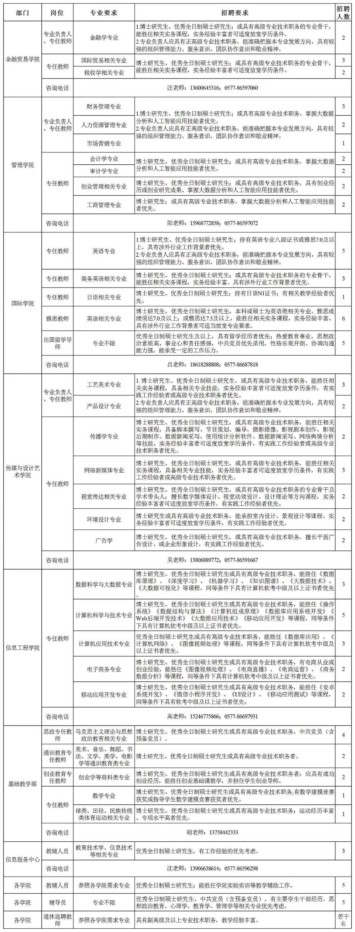 微信圖片_20220731211552.jpg