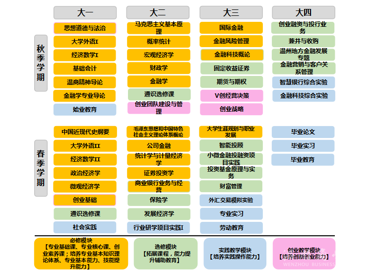 金融1.png