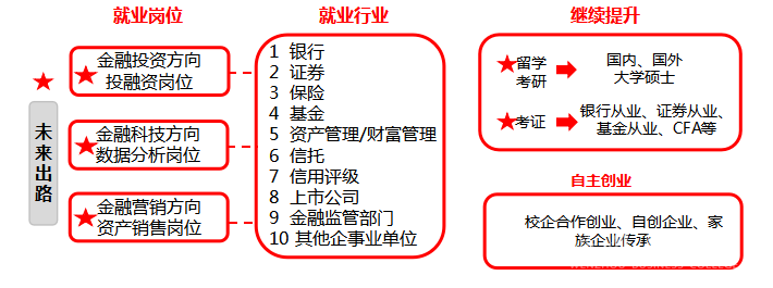 金融2.png