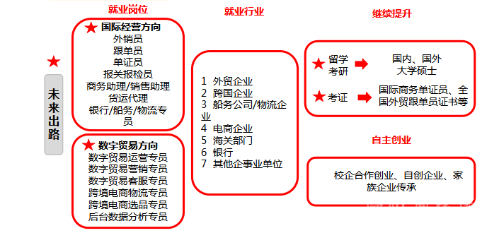 國貿2.png