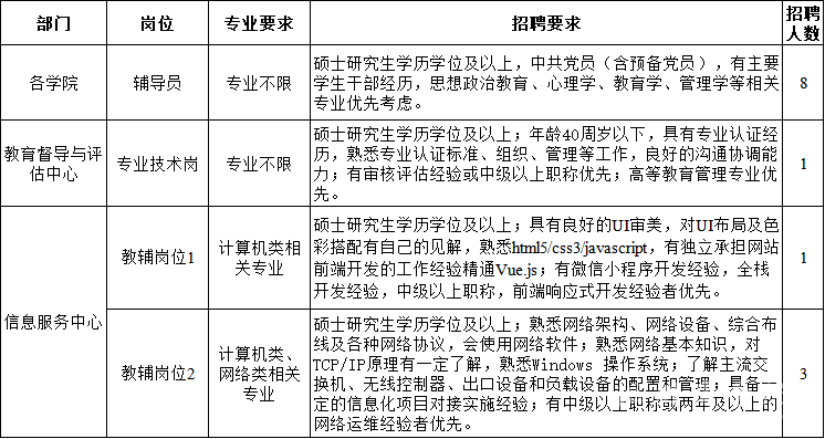 招聘公告1.png