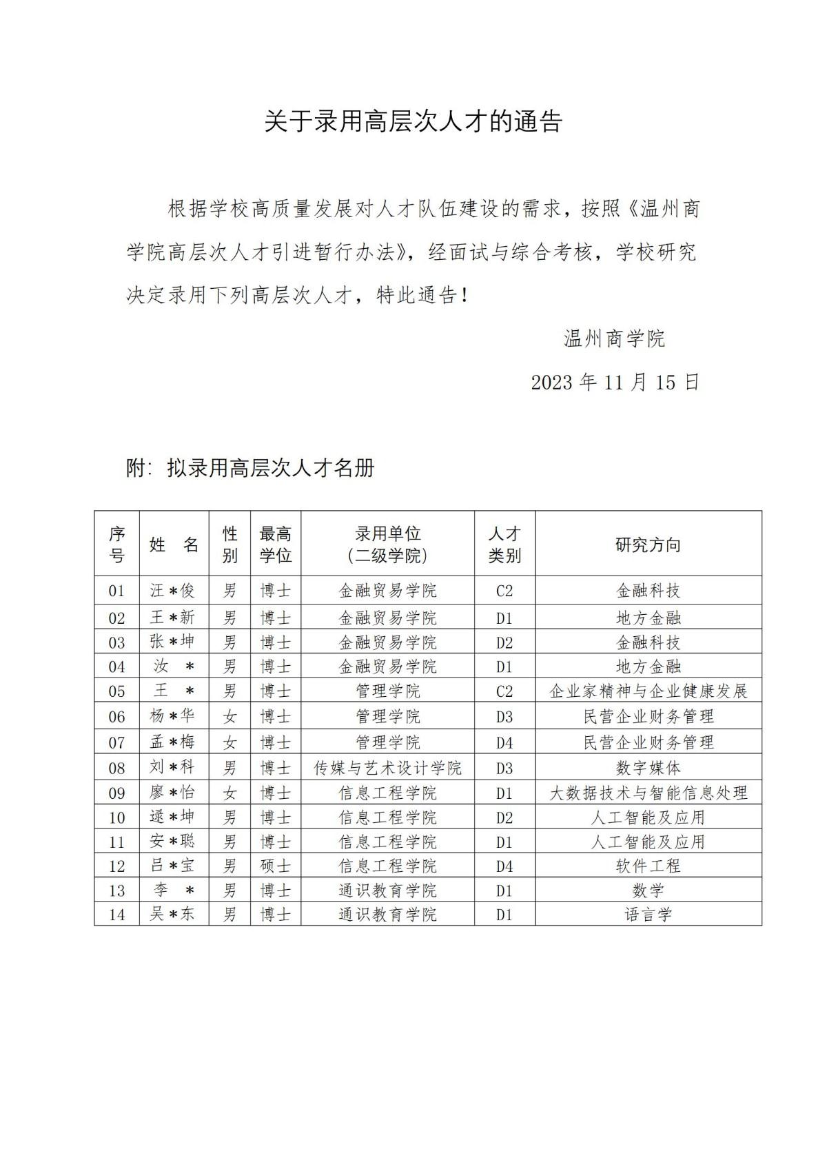 關于錄用高層次人才的通告_00.jpg