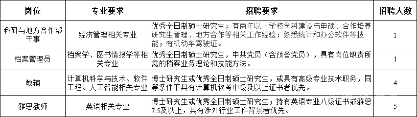 崗位2.png