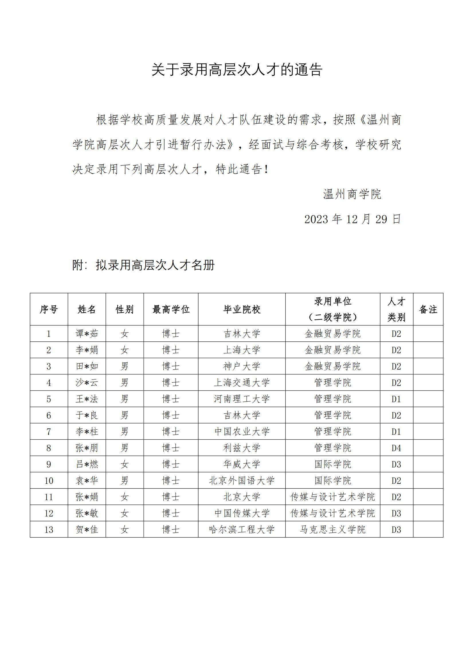 關于錄用高層次人才的通告（第三批）(2)_00.jpg