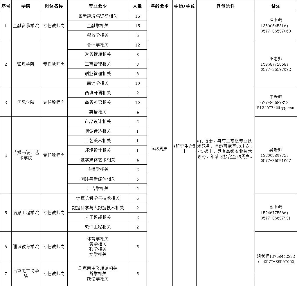 崗位.png