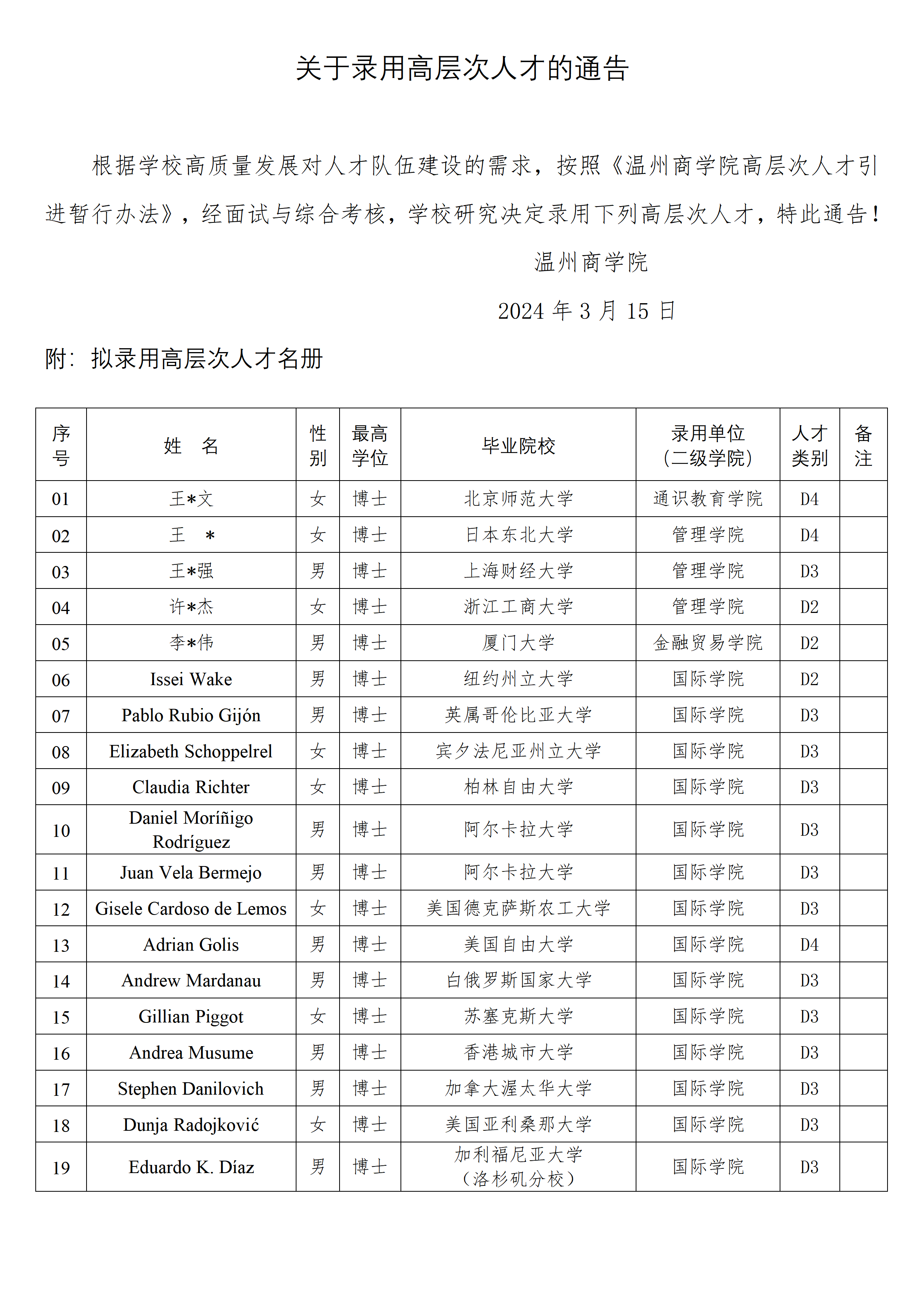 關于錄用高層次人才的通告（第五批）_01.png