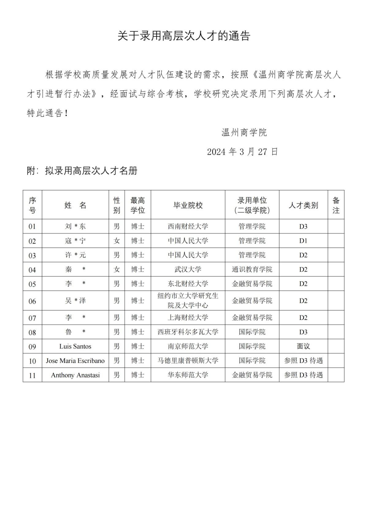 關于錄用高層次人才的通告（第六批）_00.jpg