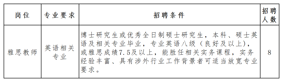崗位_A1D2.png