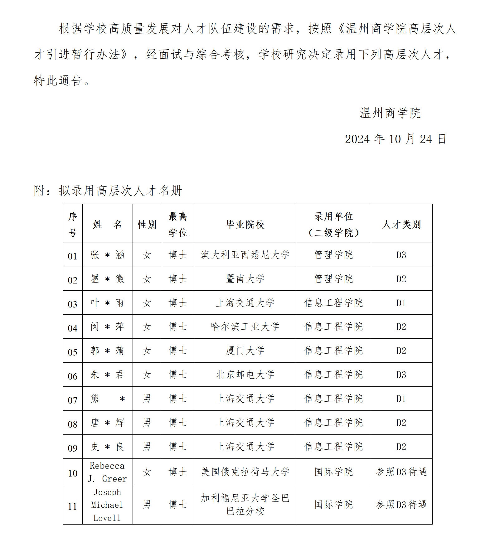 關于錄用高層次人才的通告（第二十一批）_01.png