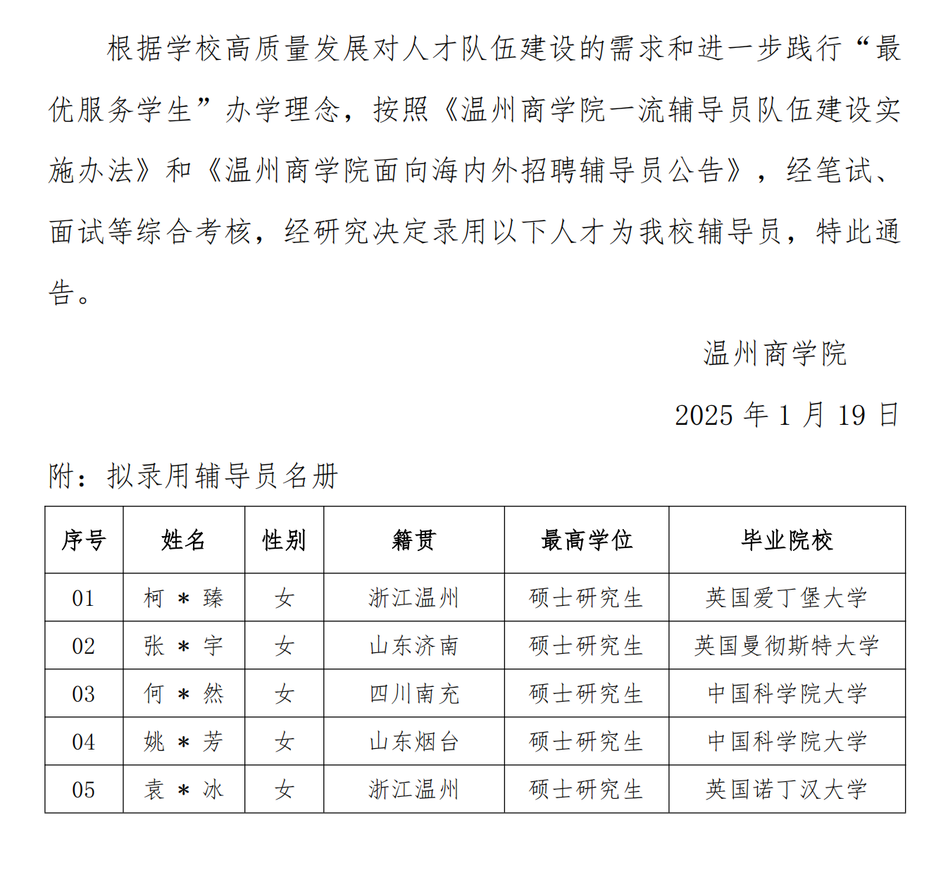 關于擬錄用輔導員的通告（2024年秋季學期第四批）_00.png