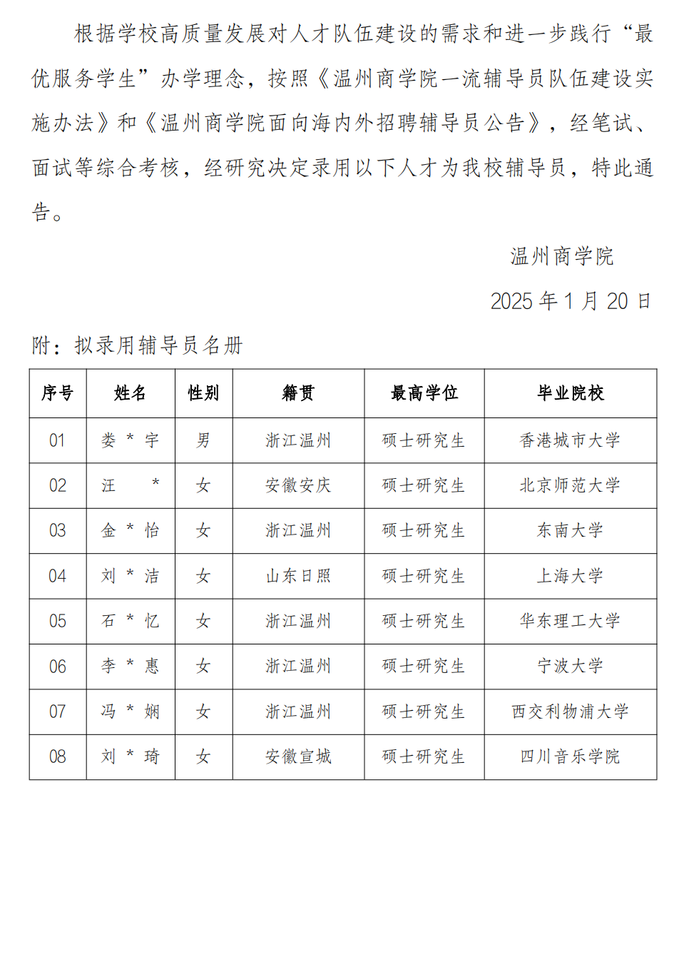 關于擬錄用輔導員的通告（2024年秋季學期第五批）_00.png