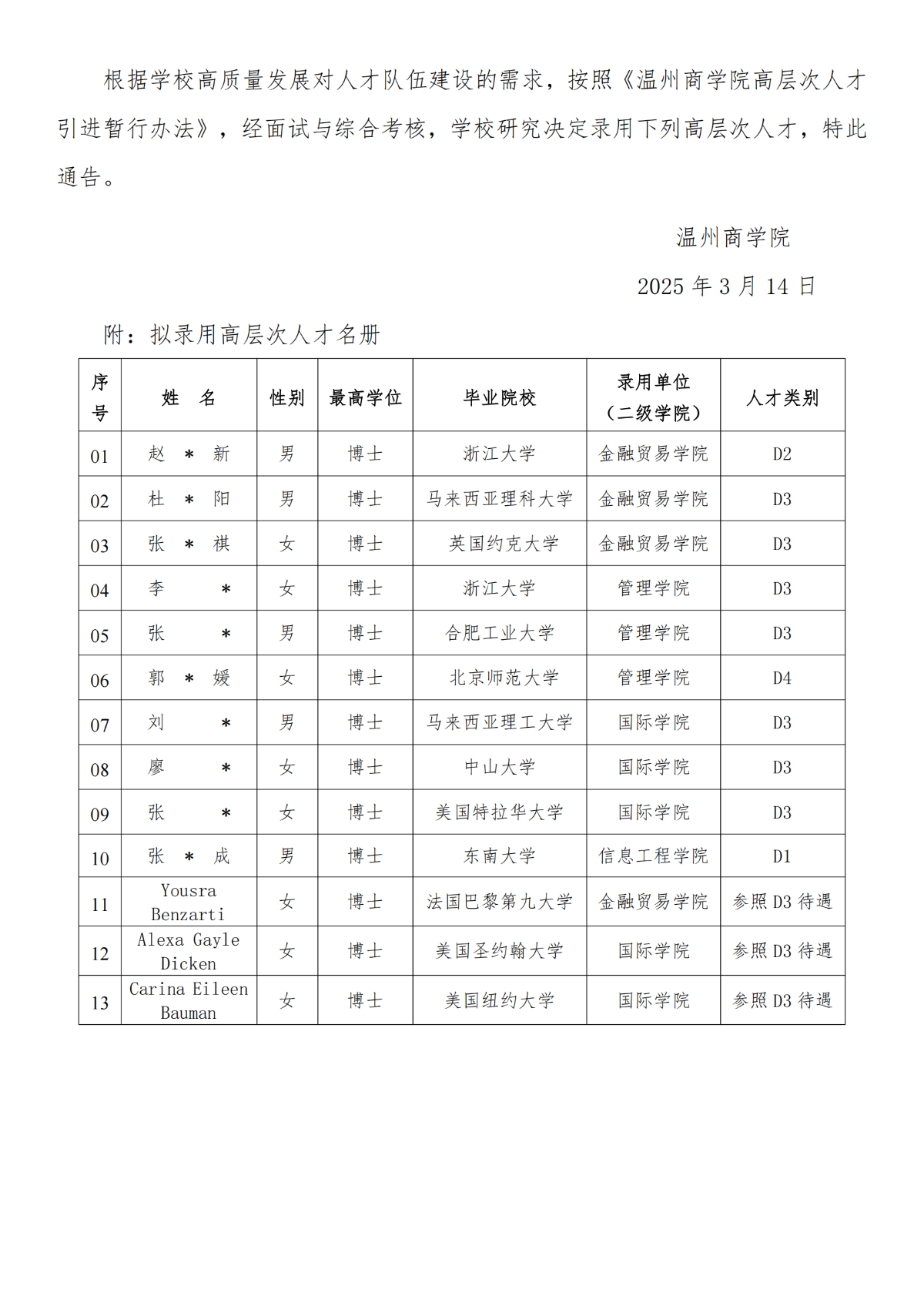 關于錄用高層次人才的通告（第二十五批）_00.png