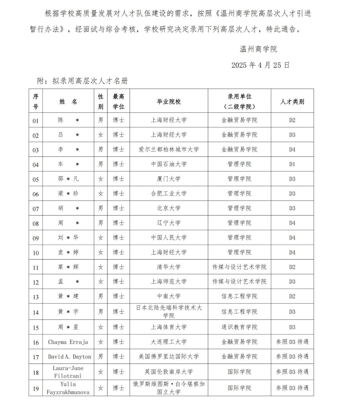 第27批人才錄用公示(2)(1)_純圖版_00.jpg